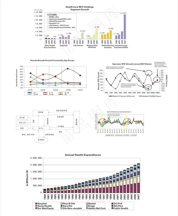 表格图片cdr矢量模版下载