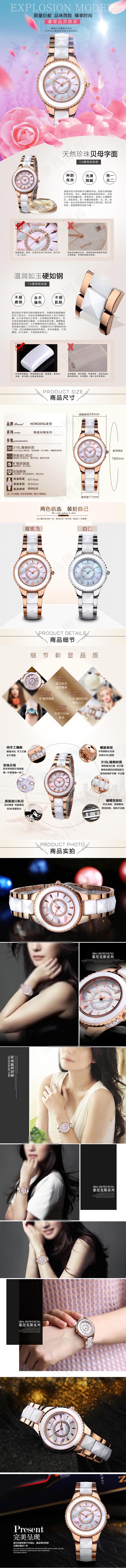 手表描述页图片