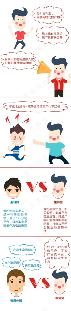 集利宝动画 集利宝动画