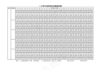 大学计划财务处考勤情况表