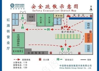 中国移动营业厅 标准安全疏散图图片