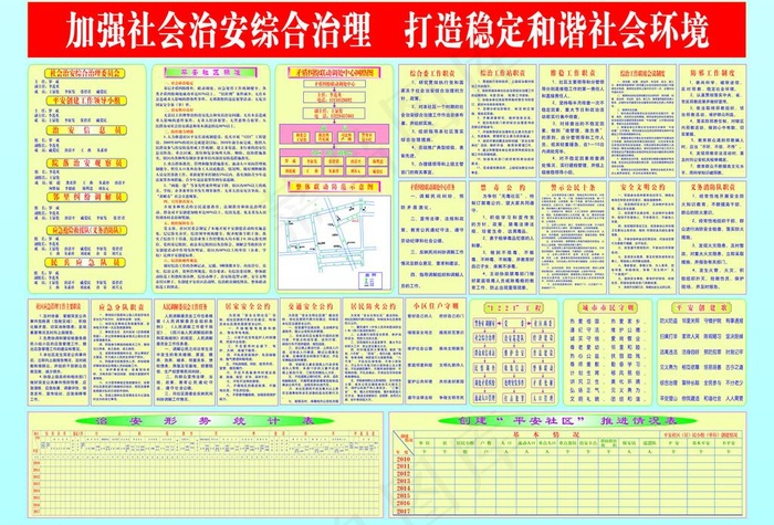 社区制度建设图片cdr矢量模版下载