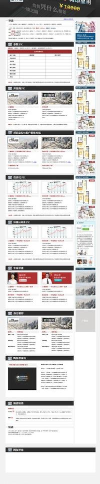 楼盘pk台图片psd模版下载