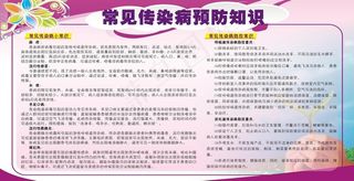 预防知识海报图片