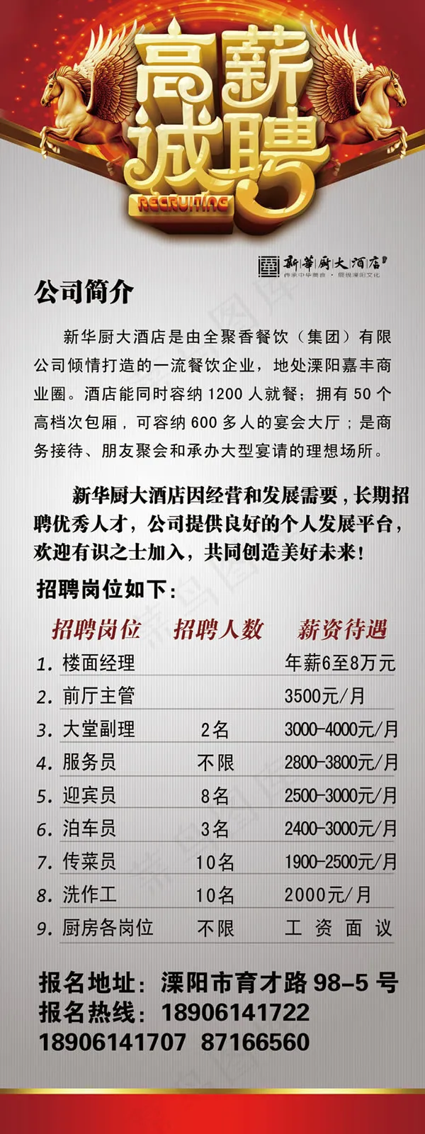 酒店企业高薪诚聘人才海报psd素材