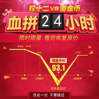 淘金币详情模板 活动模板双十二促销模板