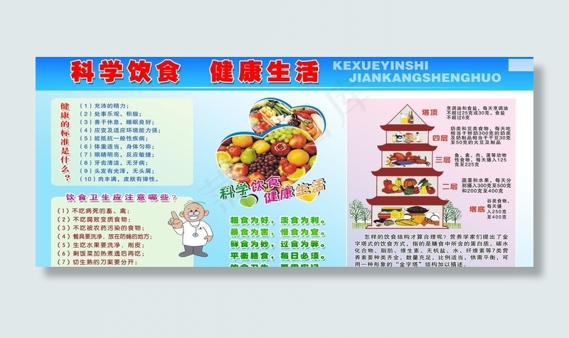 科学饮食 健康生活图片psd模版下载