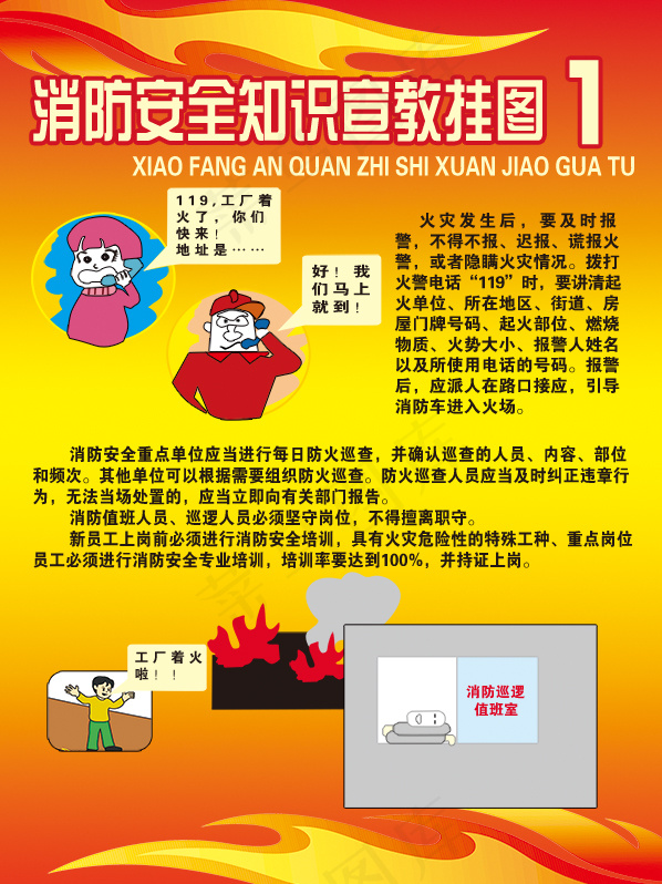 消防安全知识
