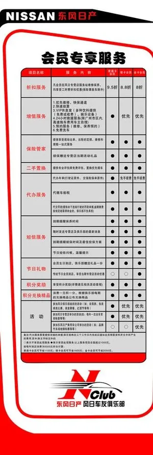 东风会员服务x展架图片