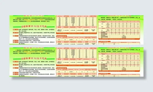 联通3G资费标准图片