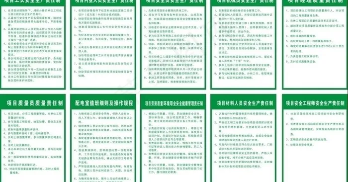 工地制度图片cdr矢量模版下载