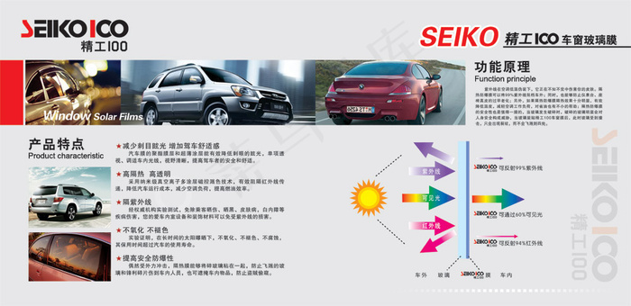 汽车玻璃膜产品画册PSD模板