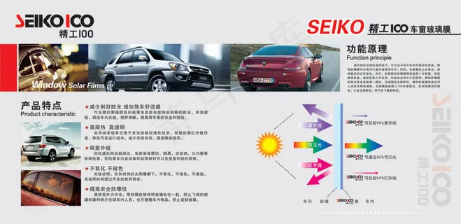 汽车玻璃膜产品画册PSD模板 汽车玻璃膜产品画册PSD模板