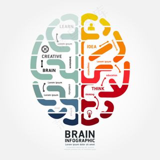 智能大脑分类矢量素材