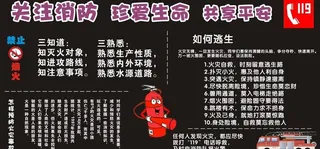 消防安全 黑板报图片