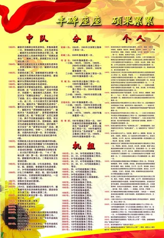 部队光荣榜海报图片