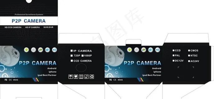 网络摄像机包装盒图片