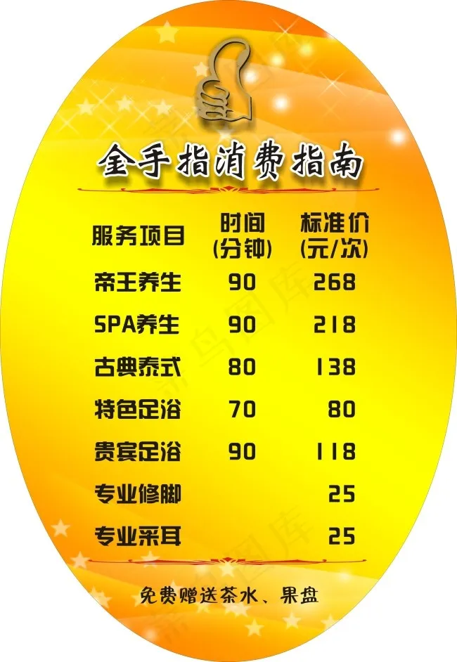 价格牌cdr矢量模版下载