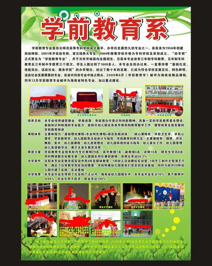 学校宣传栏图片cdr矢量模版下载