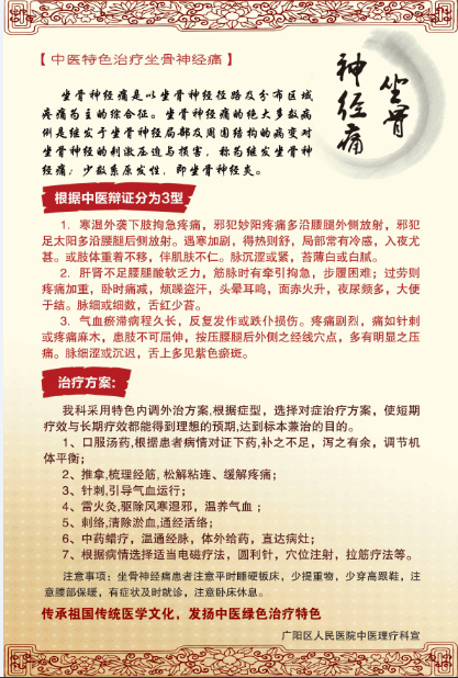 中医养生展板设计