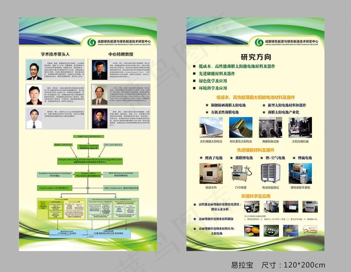 绿色能源展架图片cdr矢量模版下载