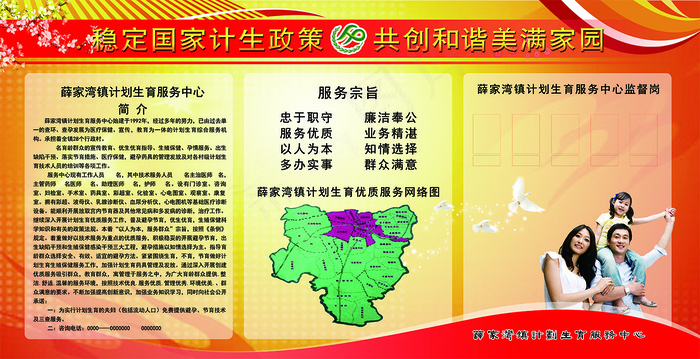 计生办 展板