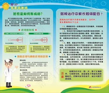 近视弱视知识宣传栏