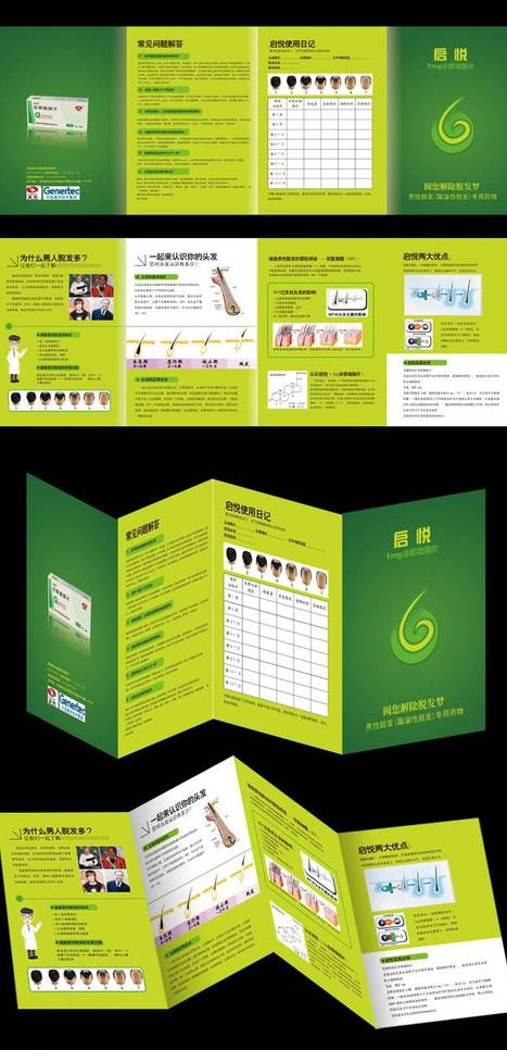 医药折页图片(6852X2480(DPI:300))psd模版下载