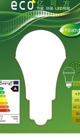 led灯泡彩卡设计图片cdr矢量模版下载