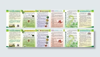 社区宣传窗 食品药品安全图片