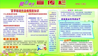 健康教育图片