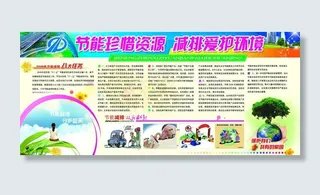 节能减排展板图片