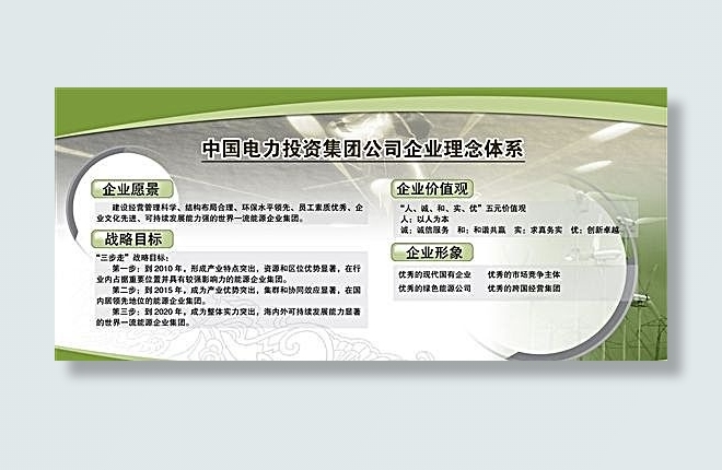 中国电力投资集团公司企业理念体系(6803X3402(DPI:72))psd模版下载