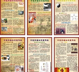 中医展板图片