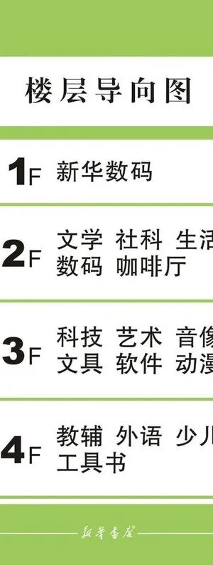 新华书店楼层导向图图片
