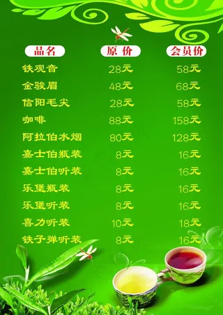 茶叶价格表图片