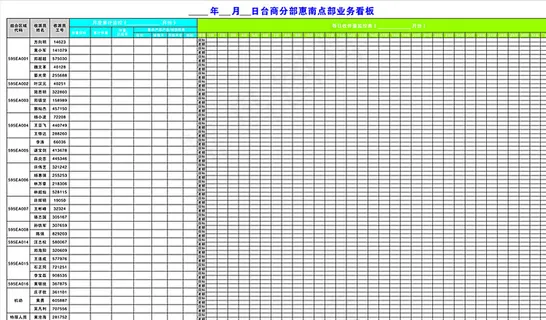 顺丰快递业务看板 快递业绩看板图片