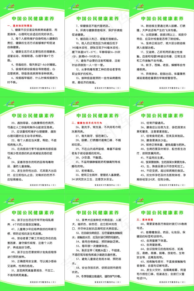 中国公民健康素养cdr矢量模版下载