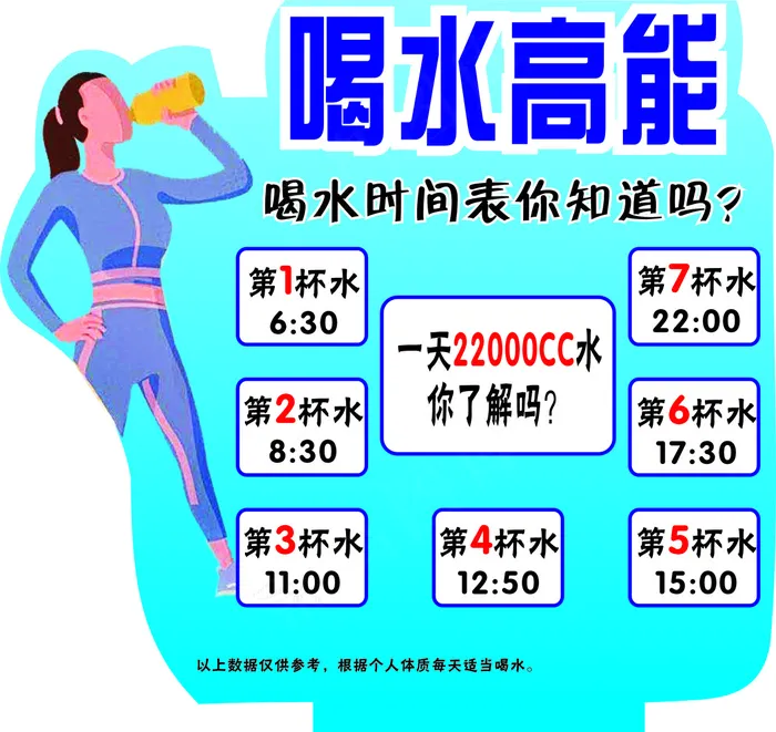 喝水时间表展板cdr矢量模版下载