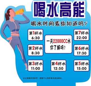 喝水时间表展板