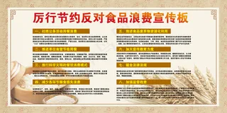 节约粮食学校公司企业食堂餐饮文化展...