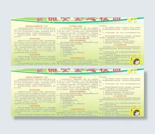 食品安全进校园展板