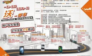 联通图片