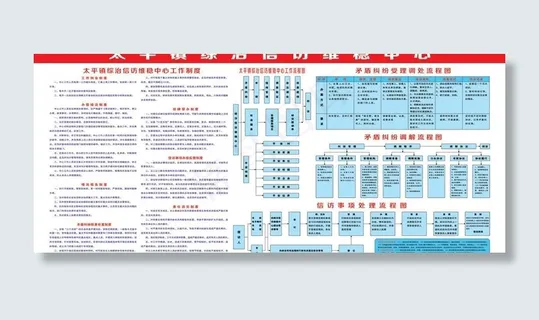 综治信访维稳制度图片