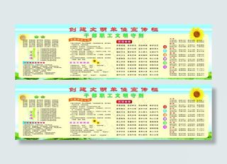 创建文明城市宣传栏