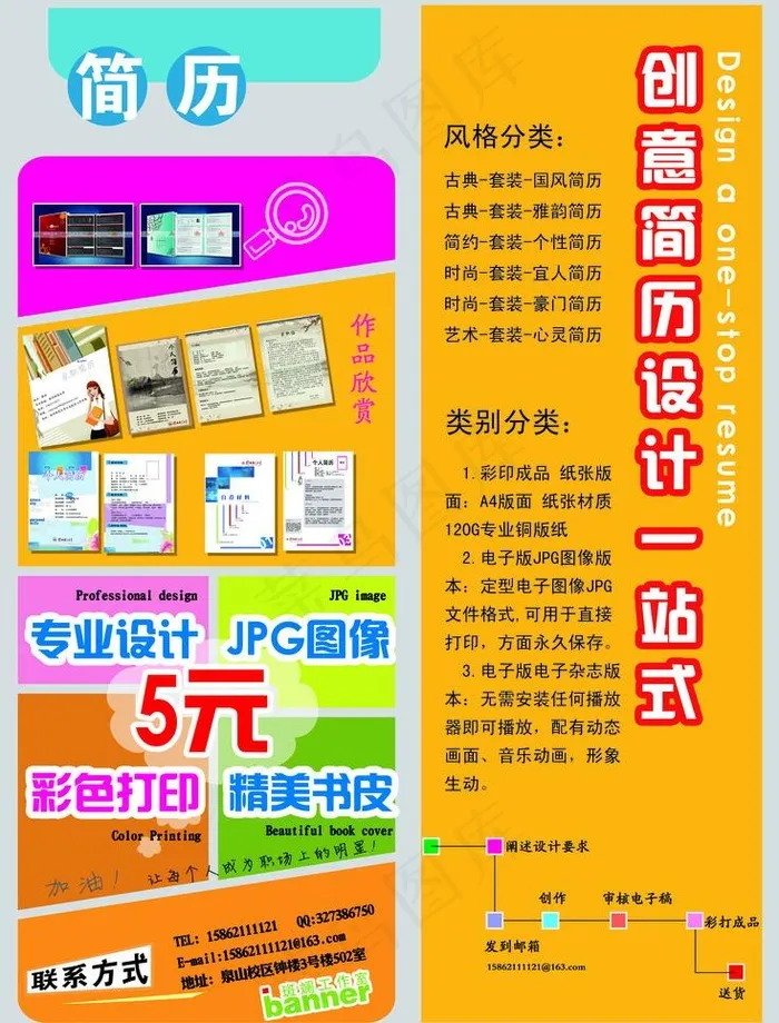 创意简历 简历模板 简历图片psd模版下载