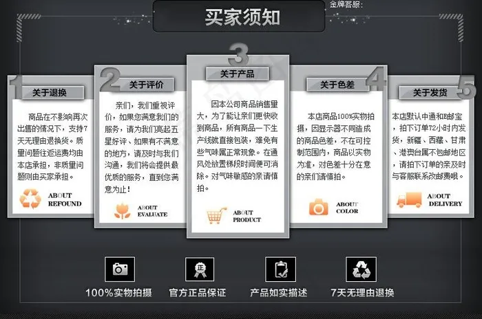 淘宝买家须知图片psd模版下载
