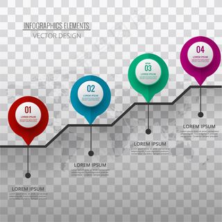 阶梯式图表模版