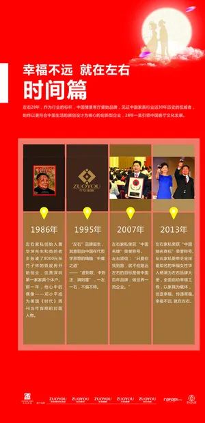 左右沙发展牌-时间篇图片