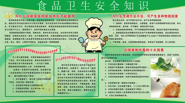 食品卫生安全知识展板素材cdr矢量模版下载